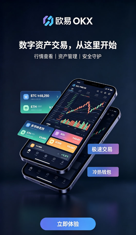 欧交易所APP充值买币配图